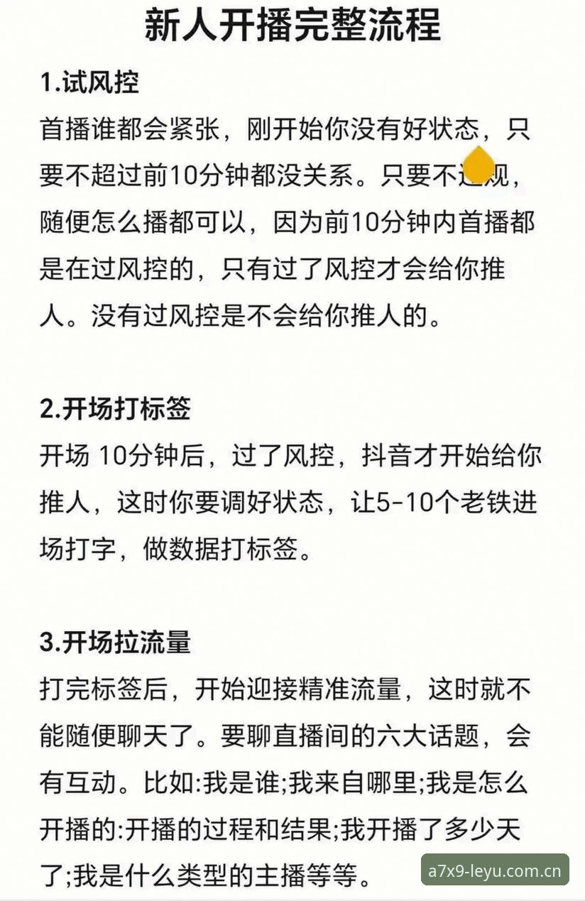 乐鱼体育直播APP使用技巧 乐鱼体育直播APP使用技巧深度评测:新手到高手的全面指南