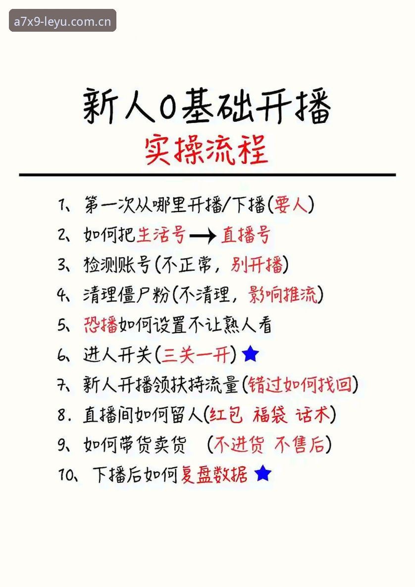乐鱼体育直播APP使用技巧 乐鱼体育直播APP使用技巧深度评测:新手到高手的全面指南